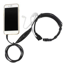 Load image into Gallery viewer, Retevis R-151 1Pin 3.5mm PTT Throat Mic Earpiece Covert Air Tube Headset With Slow rebound Earbud for Mobile Phone C9038A