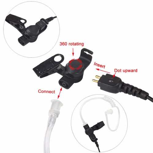 Retevis R-1M21 Two Wire PTT Acoustic Tube Earpiece for Motorola XPR6000 XPR6550 DP4800 DP4801 P8268 Walkie Talkie C9048A