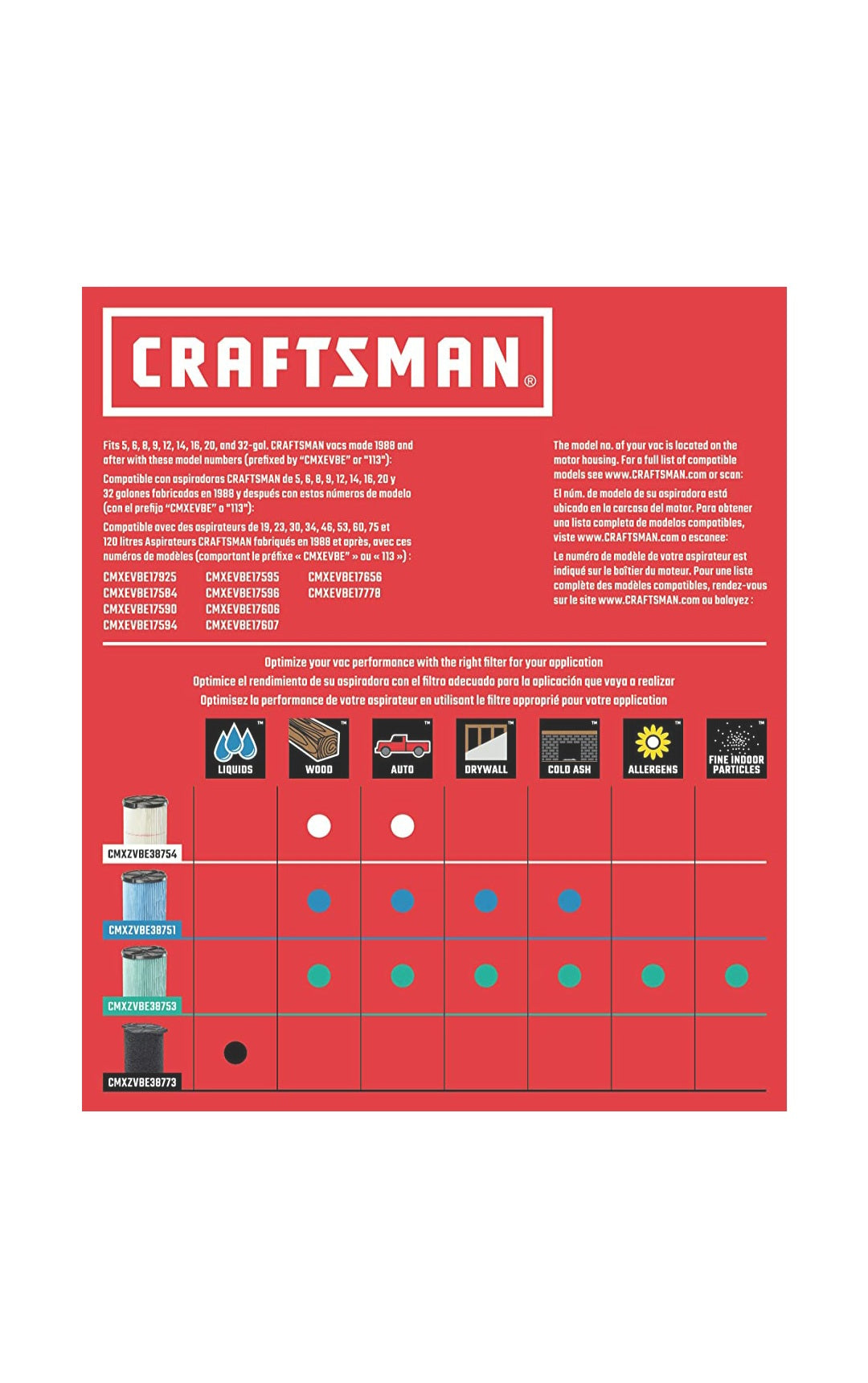 CRAFTSMAN 34 Litre (9 Gallon) 4.25 Peak HP Wet/Dry Vac, Shop Vacuum
