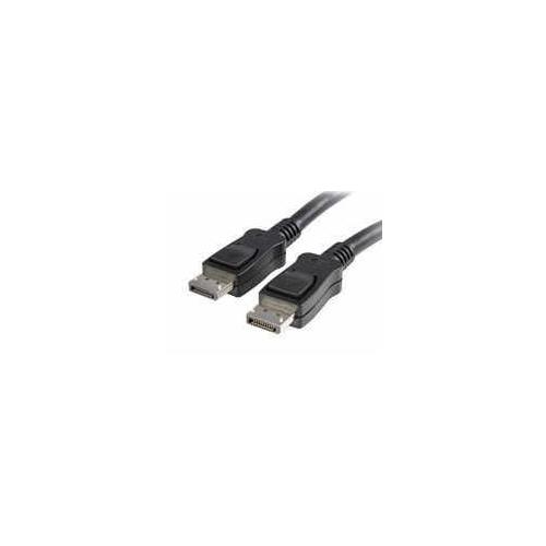 PROVIDE HIGH RESOLUTION DIGITAL VIDEO AND AUDIO PERFORMANCE BETWEEN YOUR DISPLAY
