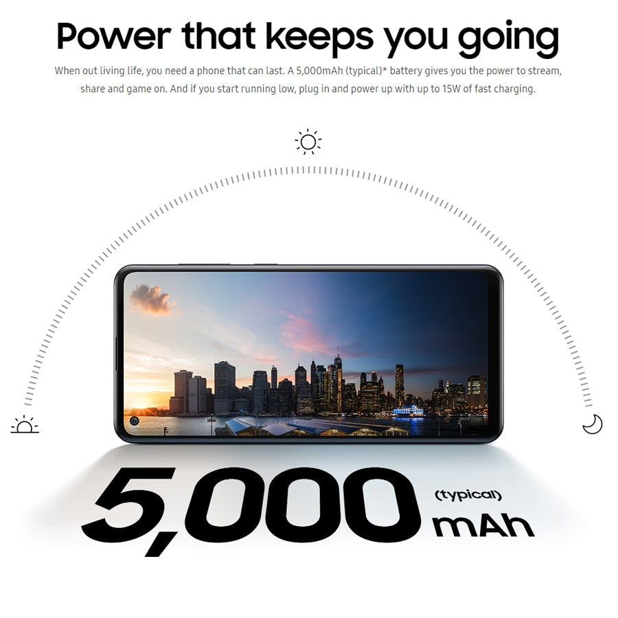 Global Version Samsung Galaxy A21s A217F/DS 4G Mobile Phone 4GB 64GB Octa Core 6.5" 5000mAh 4Camera 48MP NFC Dual SIM Android 10