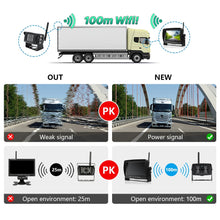 Load image into Gallery viewer, GreenYi 1280x720 High Definition AHD Wireless Truck DVR Monitor 7" Night Vision Reverse Backup Recorder Wifi Camera For Bus Car. Surveillance