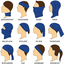 Cargar imagen en el visor de la galería, 2pcs Windproof Hiking Riding Scarf Outdoor Sun Protection Bandana Ice Cycling FaceNeck Gaiter Scarf Anti-sweat Cycling Face Mask