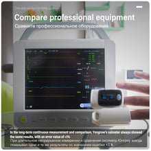 Cargar imagen en el visor de la galería, Yongrow Medical Household Digital Finger Pulse Oximeter Blood Oxygen Saturation Meter heart rate Monitor Health Care tonometer
