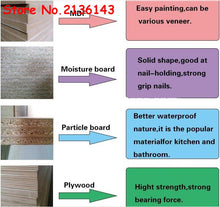 将图片加载到图库查看器,Classic bathroom cabinet double sinks