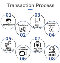 將圖片載入圖庫檢視器 Henan White Electric Hybrid Vehicle Car