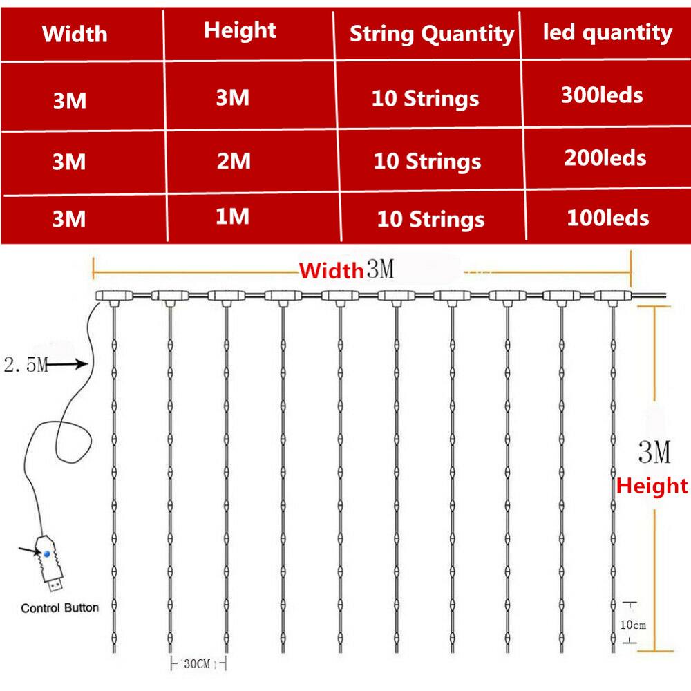 USB LED Curtain Light Fairy String Lights 8Mode 3X3M 3X1M 3X2M Fairy Garland For New Year Christmas Outdoor Wedding Home Decor