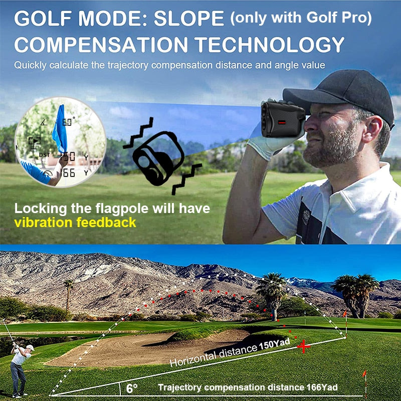 NORM Laser Rangefinder 600M 900M 1200M 1500M Laser Distance Meter for Golf Sport, Hunting, Survey