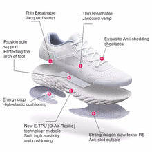 将图片加载到图库查看器,ONEMIX Men Running Shoes Marathon React Breatahble Running Shoes Athletic Trainers Sports Shoes Outdoor Women Unisex Walking Sneakers