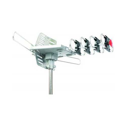 Motorized Rotating Antenna