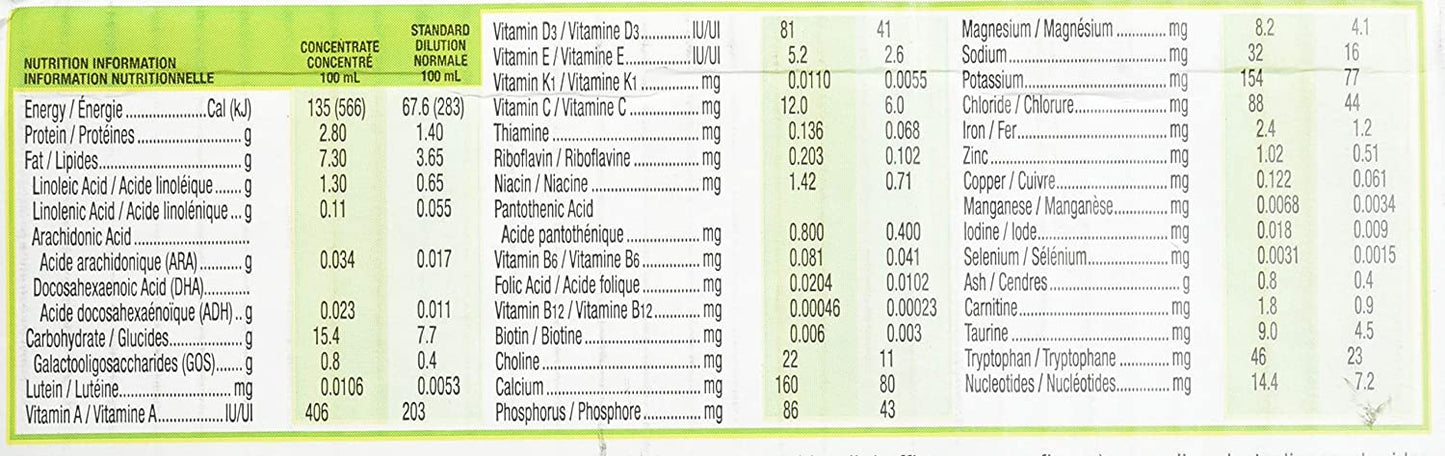 Similac Advance Step 2 Non-GMO Baby Formula, Concentrated Liquid, 12 x 385 mL, 6-24 Months