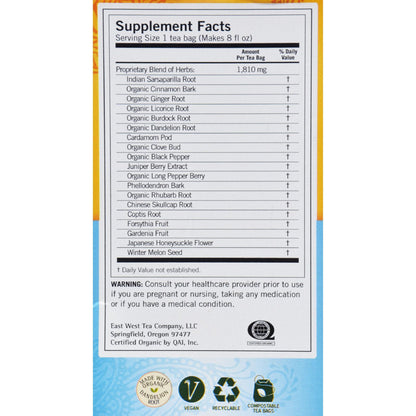 Yogi Tea Detox - Caffeine Free - 16 Tea Bags