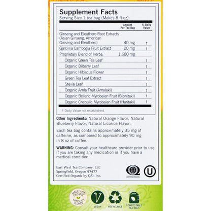 Yogi Green Slim Life Herbal Tea Blueberry - 16 Tea Bags - Case of 6