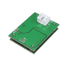 將圖片載入圖庫檢視器 3Pcs 5.8GHZ Microwave Radar Sensor Module Smart Sensoring Switch 6-9M Home Control
