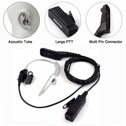 Retevis R-1M21 Two Wire PTT Acoustic Tube Earpiece for Motorola XPR6000 XPR6550 DP4800 DP4801 P8268 Walkie Talkie C9048A