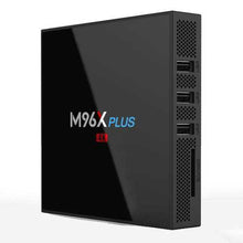 将图片加载到图库查看器，M96X PLUS Amlogic S912 2GB RAM 16GB ROM Android 7.1 5.0G WIFI 1000M LAN bluetooth 4.0 TV Box
