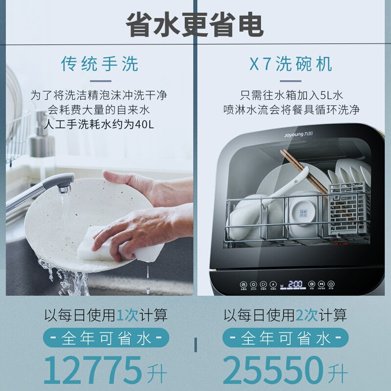 220V Desktop Dishwasher 4-6 Sets Home Automatic Intelligent Drying and High Temperature Sterilization Dishwasher