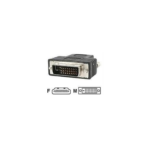CONNECT DVI CAPABLE DEVICES TO HDMI-ENABLED DEVICES AND VICE VERSA - HDMI TO DVI