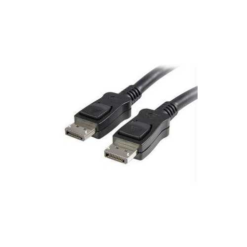 PROVIDE HIGH RESOLUTION DIGITAL VIDEO AND AUDIO PERFORMANCE BETWEEN YOUR DISPLAY