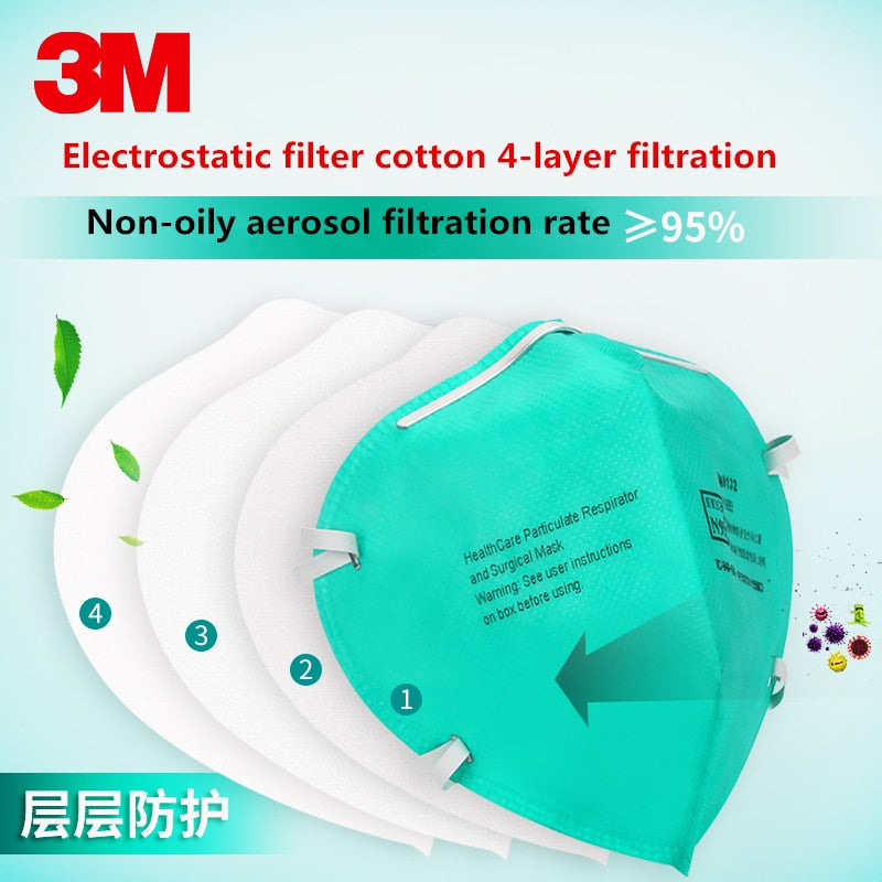3 M 9132 Mask Health Care N9 5 Splash-proof Surgical Respirator For Occupational Medical Staff Unvalved 30-Pack Wedding