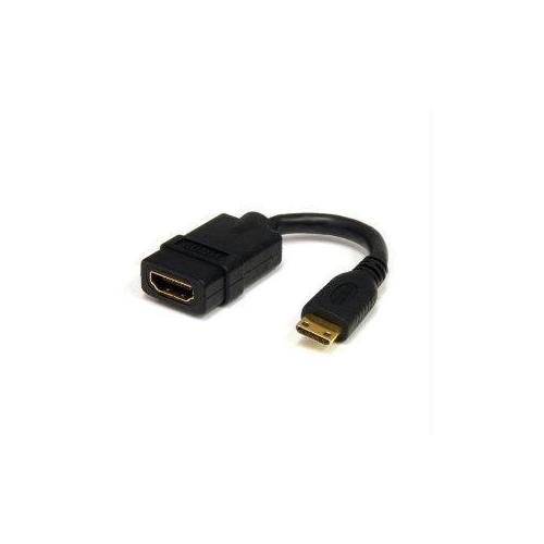 CONNECT YOUR PORTABLE HDMI MINI-ENABLED DEVICES TO YOUR HDMI TV OR DISPLAY - HDM