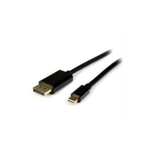 CONNECT YOUR MINI-DISPLAYPORT-EQUIPPED COMPUTER TO A STANDARD DISPLAYPORT MONITO