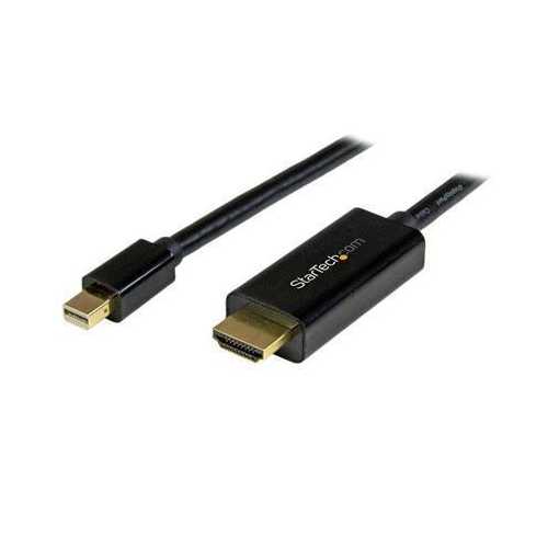 ELIMINATE CLUTTER BY CONNECTING YOUR PC DIRECTLY TO AN HDMI DISPLAY USING THIS S