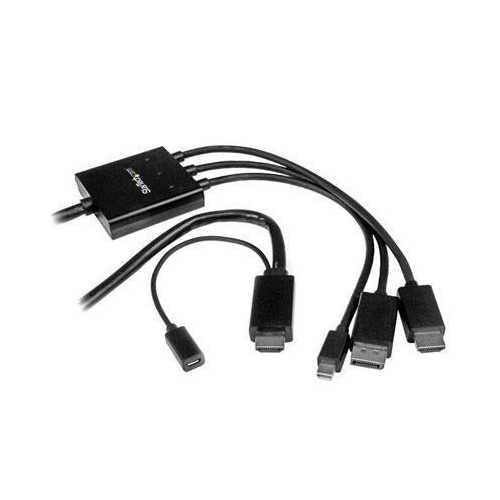 CONNECT YOUR HDMI, DISPLAYPORT, OR MINI DISPLAYPORT LAPTOP TO AN HDMI DISPLAY OR