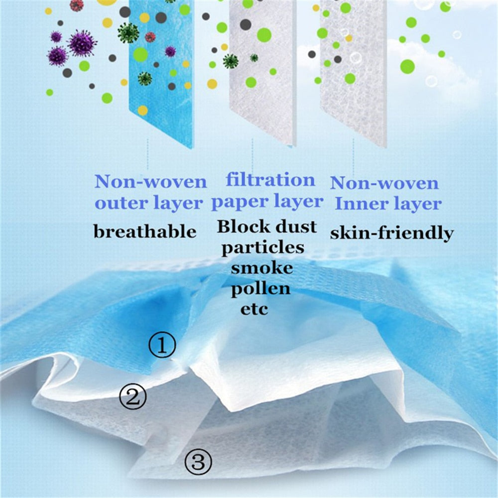 600/500/400/300/200/50/10 Pcs Disposable Fabric Face Mask Anti-pollution Particle 3 Layers Nonwoven Filter Facial Mouth Mask