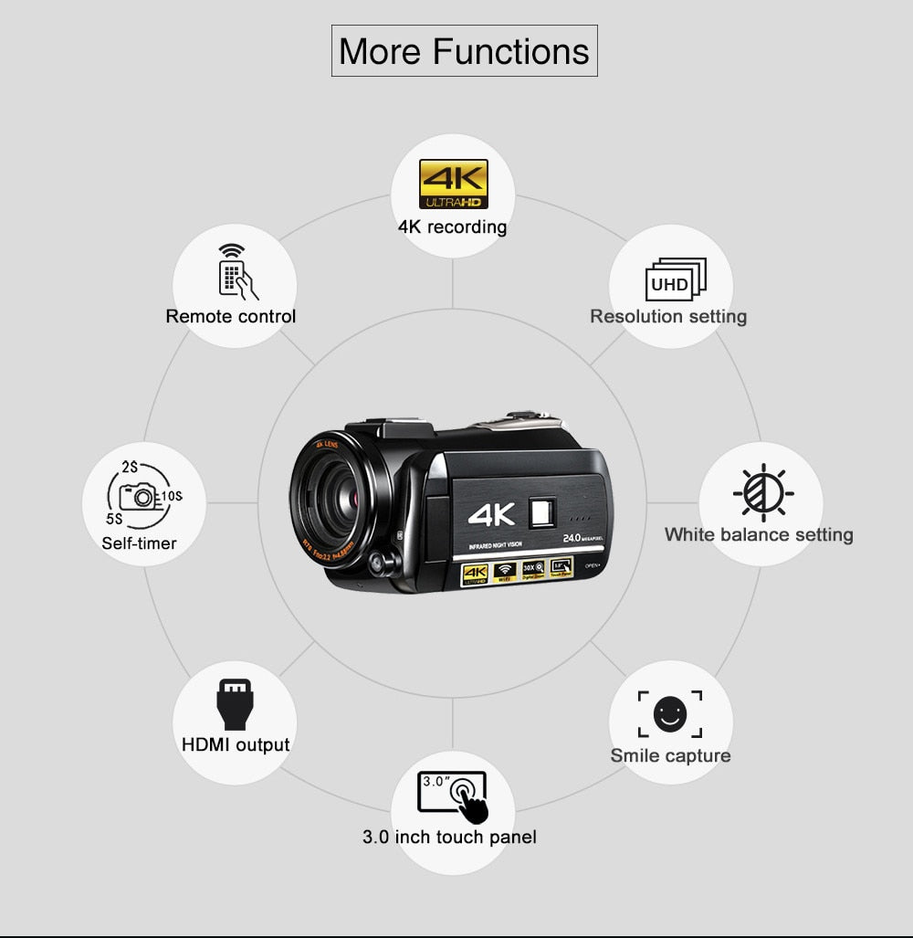 AC3 Digital Video Camera 4K UHD 24MP Camcorder 3.0" LCD with 1pcs Batteries+Extra 0.39X Lens+Microphone+Lens Hood