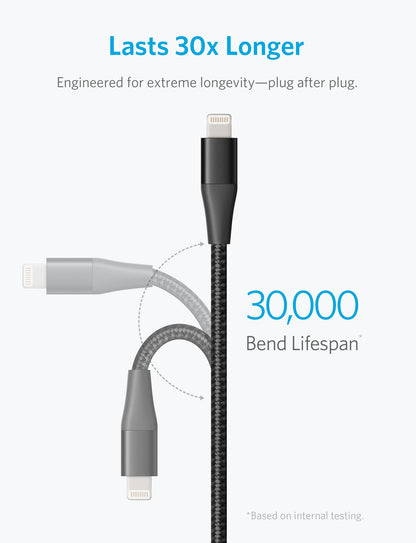 Anker PowerLine+ II Lightning Cable MFi Certified Compatibility with iPhone 11/11 Pro X/8/8 Plus/7/7 Plus/6/6 Plus/5/5s and More