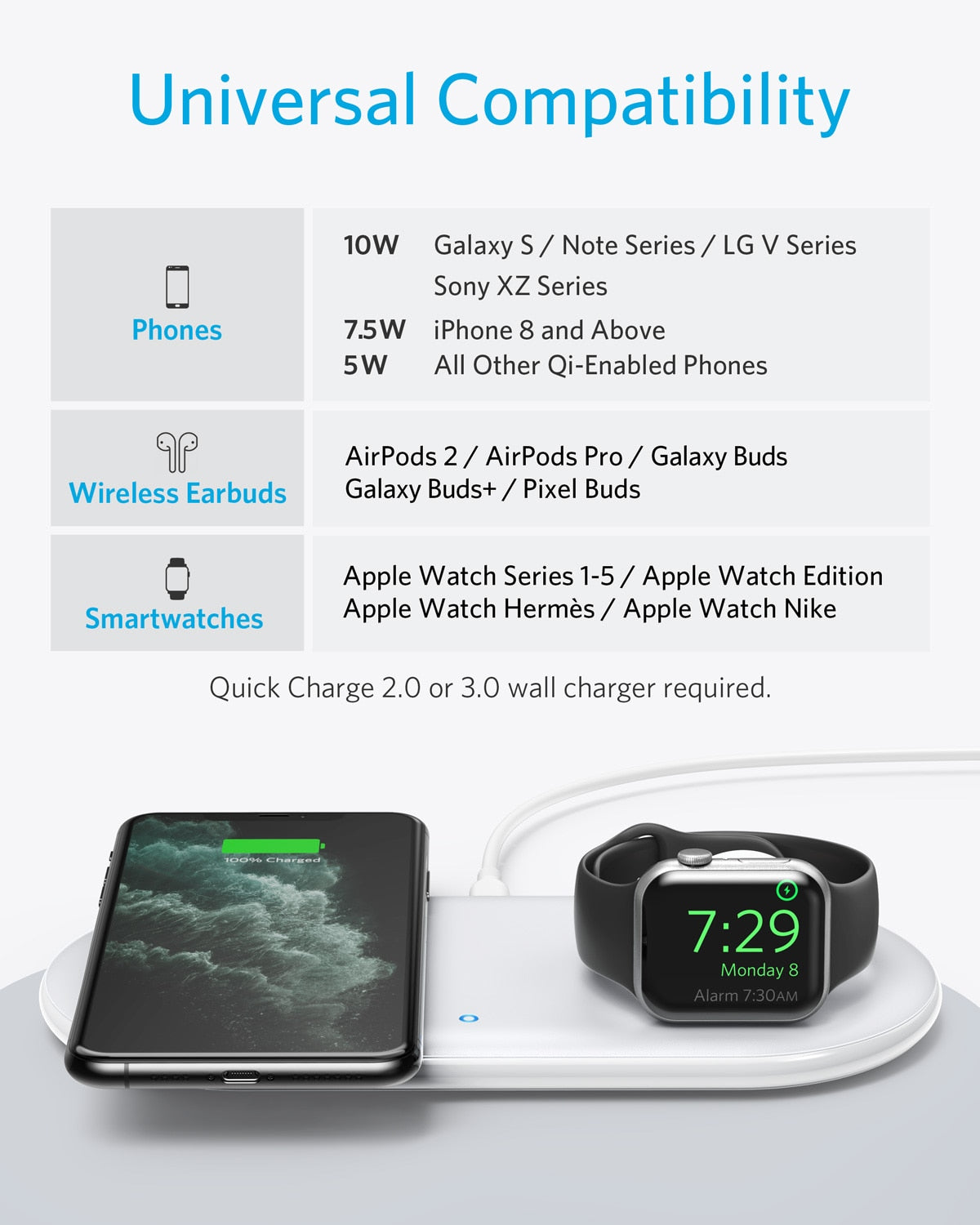 Anker Wireless Charging Station, 2 in 1 PowerWave+ Pad with Holder for Apple Watch 5/4/3/2, Wireless Charger for iPhone 11, Pro,