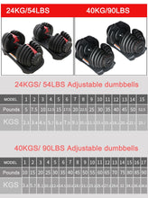 Charger l&#39;image dans la galerie, Arm Muscles Adjustable Dumbbell Free Shipping 90Lbs Gym Equipment  Cheap 1090 Adjustable Dumbells 1Pair 40KG  Dumbbell Set
