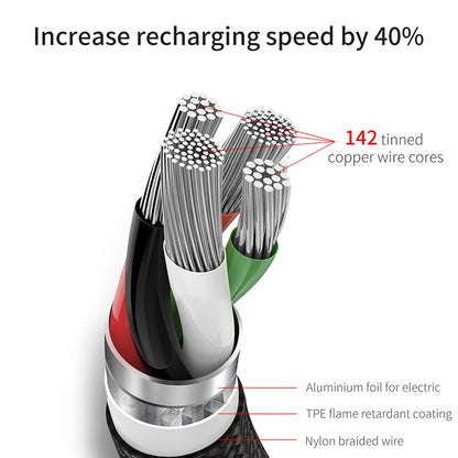 Baseus USB Cable For iPhone 12 11 Pro Max X XR XS 8 7 6 6s 5s iPad Fast Data Charging Charger USB Wire Cord Mobile Phone Cables
