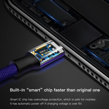 Baseus USB Cable For iPhone 12 11 Pro Max X XR XS 8 7 6 6s 5s iPad Fast Data Charging Charger USB Wire Cord Mobile Phone Cables