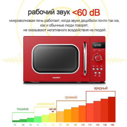 COMFEE Red 800W 20L Microwave Oven with 8 Auto Menus 5 Cooking Power Levels and Express Cook Button Passionate Retro Style
