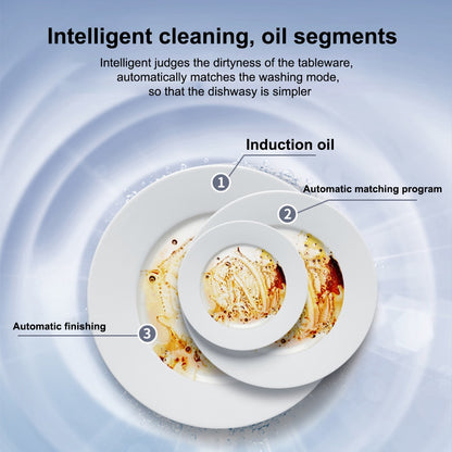 Dishwasher Full-Automatic Domestic Desktop Small Disinfection Cabinet Mini Intelligent Embedded Mini Washing Machine