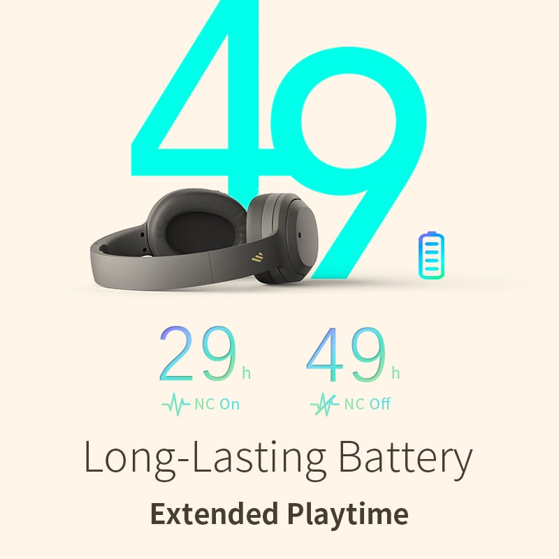 EDIFIER W820NB ANC Wireless Bluetooth Headphone Hi-Res Audio Bluetooth 5.0 40mm Driver Type-C Fast Charge Hybrid ANC