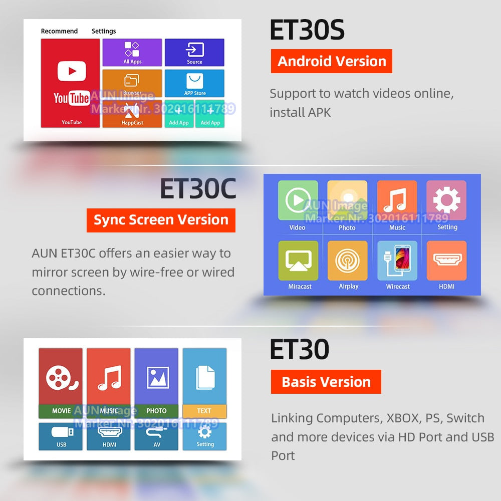 ET30 AUN MINI Projector Full HD 1080P Beamer Videoprojecteur LED Projector for Home Mobile WIFI Android Support 4K Video Beamer