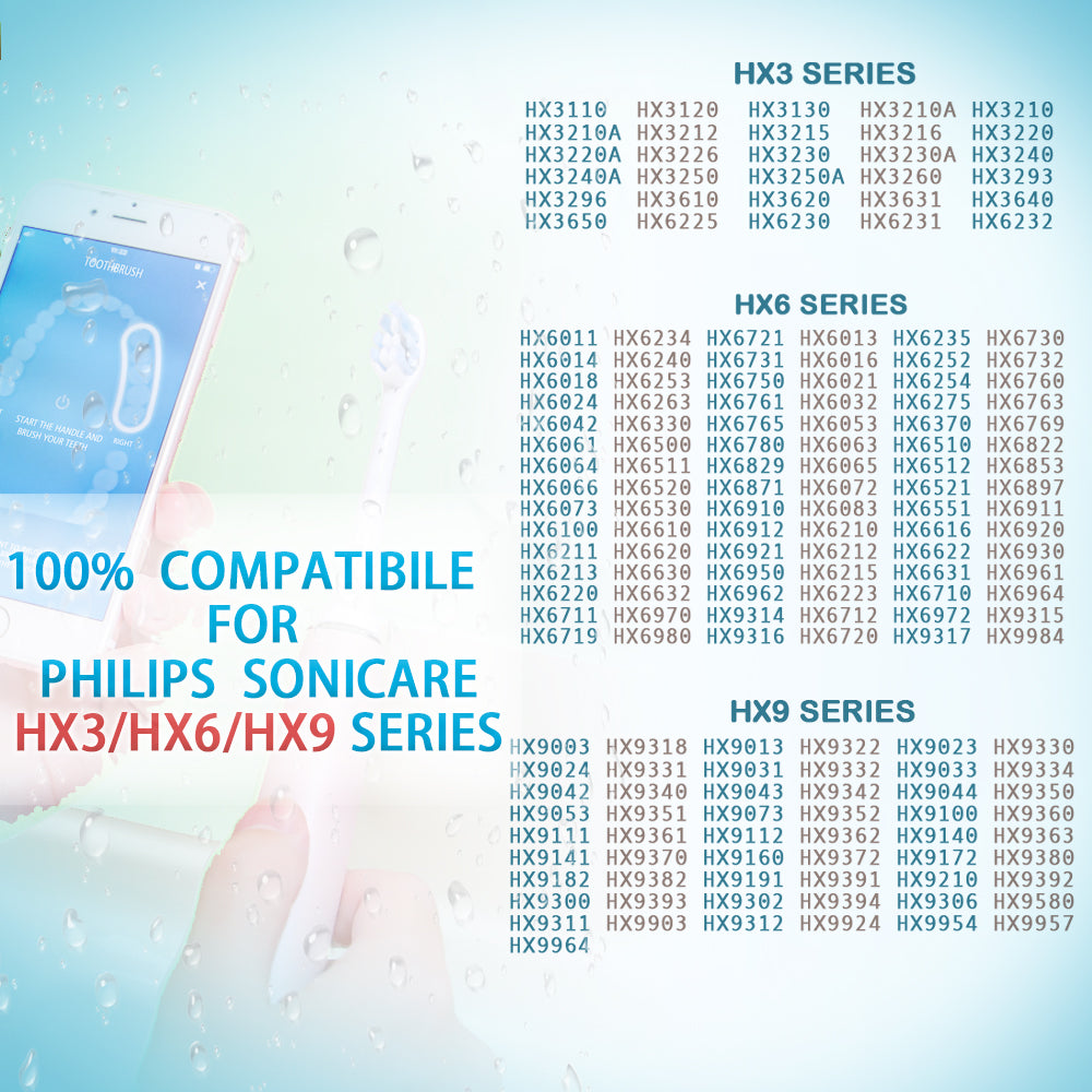 For Philips Sonicare Toothbrush DiamondClean Essence+ Plaque Control Gum Health FlexCare HX3/HX6/HX9 Series Toothbrush Head