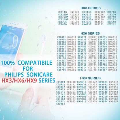 For Philips Sonicare Toothbrush DiamondClean Essence+ Plaque Control Gum Health FlexCare HX3/HX6/HX9 Series Toothbrush Head