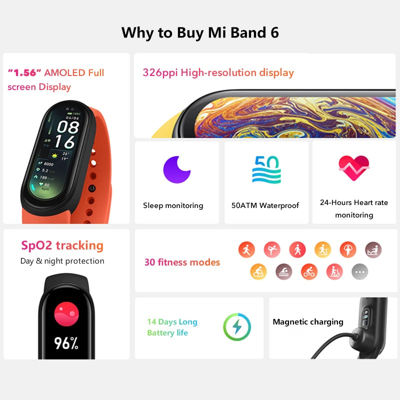 Xiaomi Mi Band 6 Smart Bracelet 1.56"AMOLED Screen miBand 6 Heart Rate Fitness Traker Bluetooth 5 ATM Waterproof