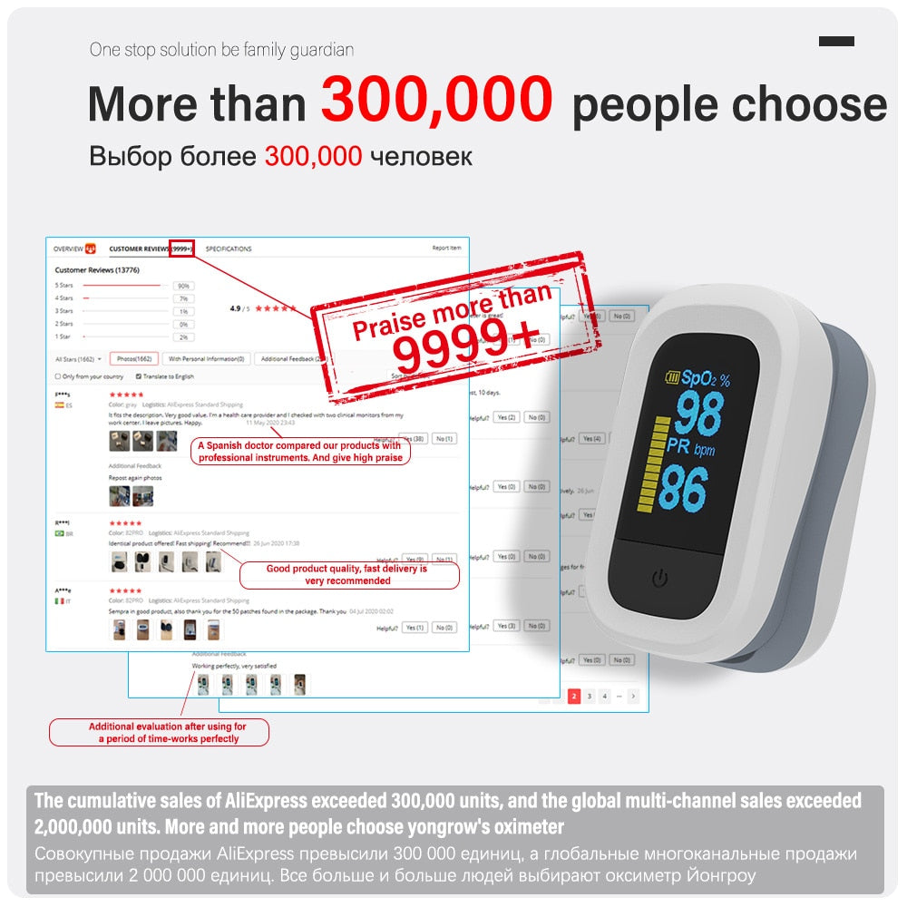 Yongrow Medical Household Digital Finger Pulse Oximeter Blood Oxygen Saturation Meter heart rate Monitor Health Care tonometer
