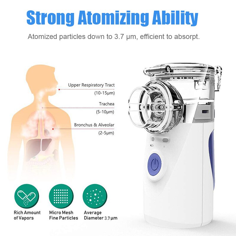 Mini Inhaler Atomizer For Children Adult Inhale Nebulizer Portable Inalador Nebulizador Rechargeable Medical Mesh Nebulizer