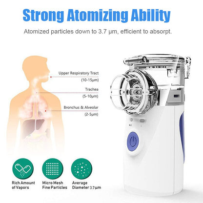Mini Inhaler Atomizer For Children Adult Inhale Nebulizer Portable Inalador Nebulizador Rechargeable Medical Mesh Nebulizer