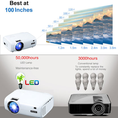 WZATCO E600 Android 10.0 Wifi Smart Portable Mini LED Projector Support Full HD 1080p 4K AC3 Video Home Theater Beamer Proyector