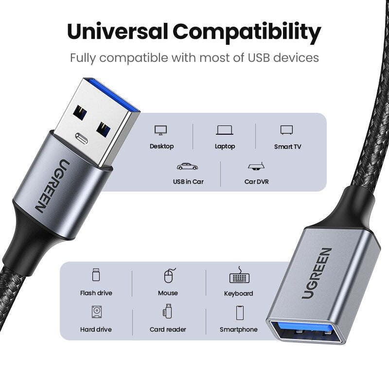 Ugreen USB 3.0 Cable USB Extension Cable Male to Female Data Cable USB3.0 Extender Cord for PC TV USB Extension Cable