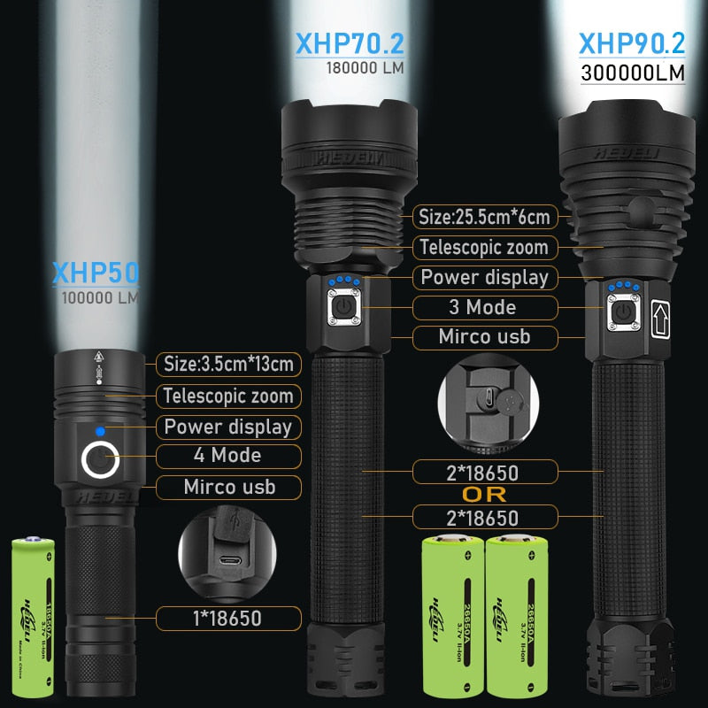 300000 lm xhp90.2 most powerful led flashlight torch usb xhp50 rechargeable tactical flashlights 18650 or 26650 hand lamp xhp70