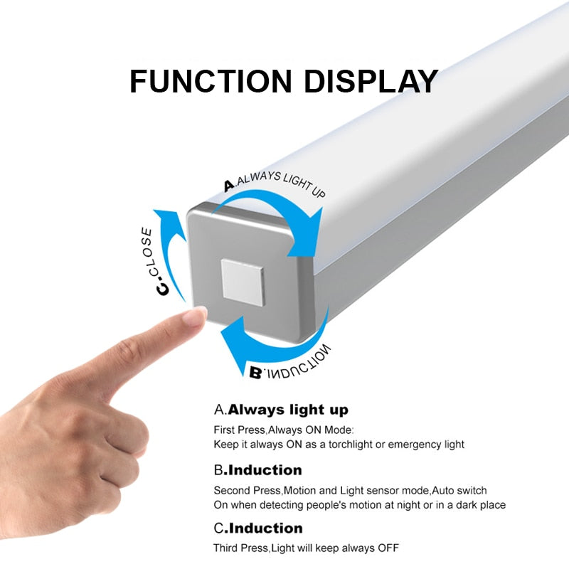 Plutus-Quinn LED Night Light Motion Sensor Wireless USB Rechargeable 20 30 40 50cm Night lamp For Kitchen Cabinet Wardrobe Lamp