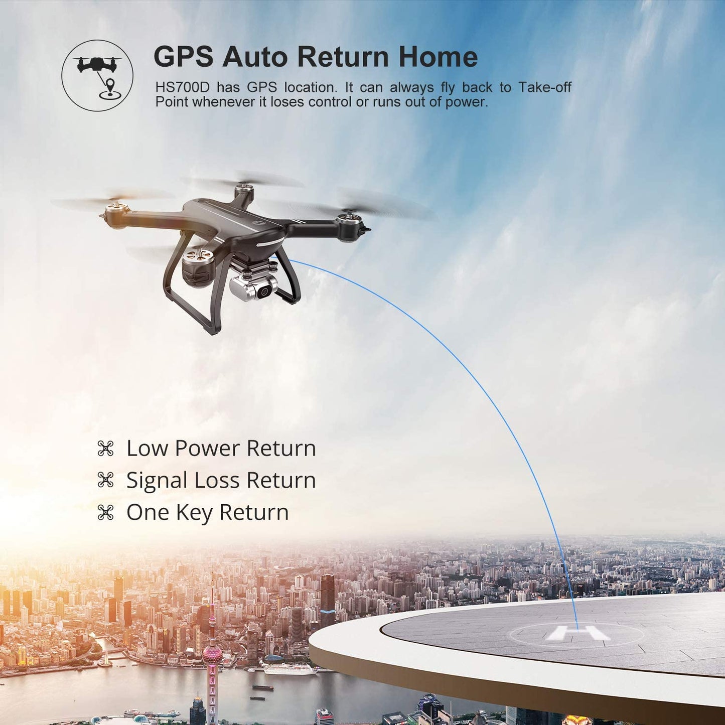 Holy Stone HS700D Drone 4K GPS Profissional Quadcopter 5GHz FPV RC Helicopter 25KM/H 22 Mins Flight Time Brushless Motor Drone